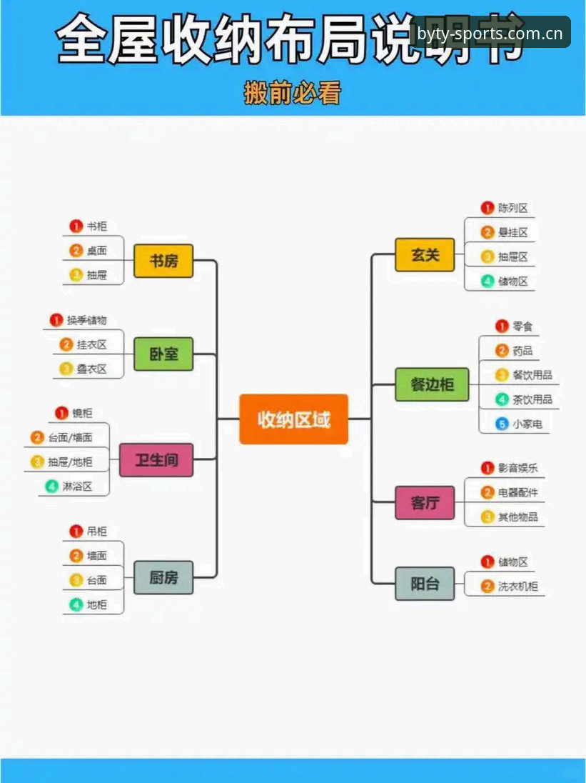 新手必看：博业体育应用最新版使用心得，从入门到精通的全流程指南